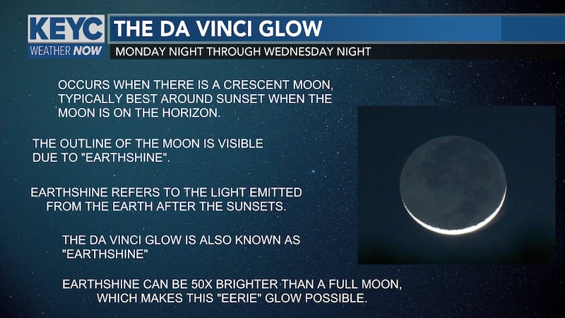 The Da Vinci Glow is visible this week.