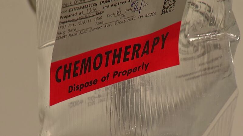 Generic Chemotherapy IV