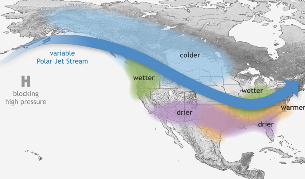 Typical conditions experienced during winter of La Nina.