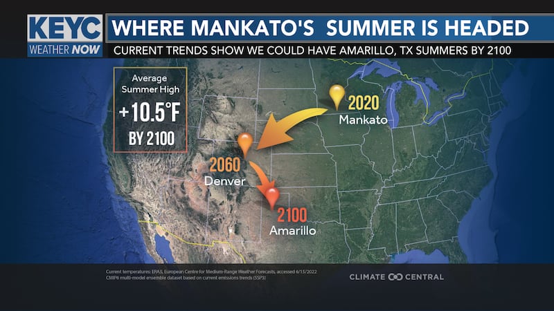 If current climate trends continue, by the year 2100, Mankato's summer could feel like present...