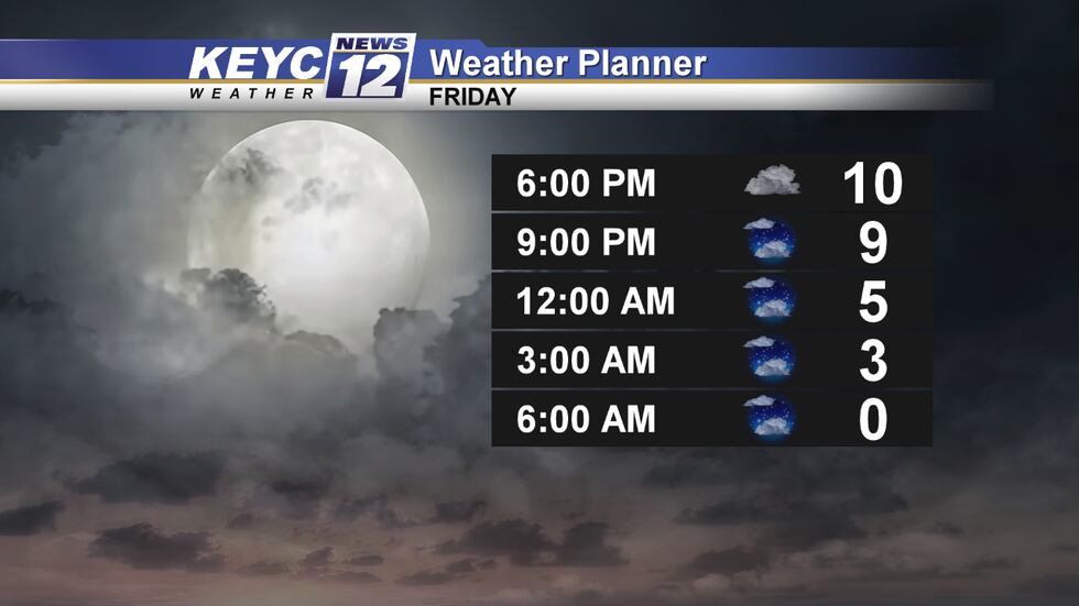 Tonight is the first full moon of the decade. Cloud cover could limit your chance of seeing...