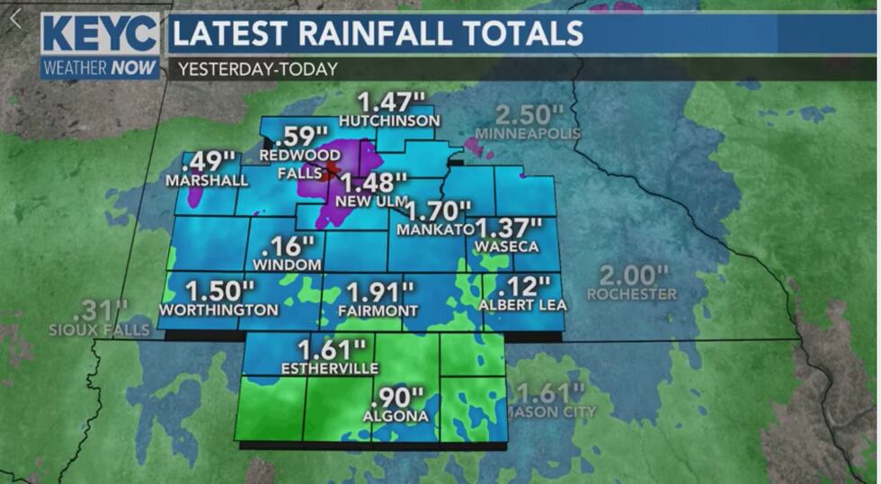 Here is an example of automated rainfall reports generated by the ASOS and AWOS stations...