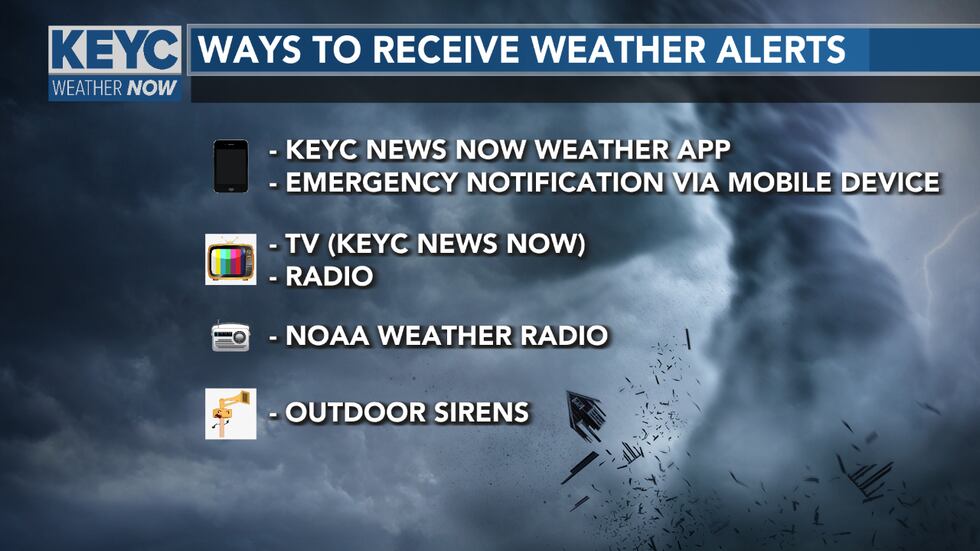 Pairing one or more of these together provides you with the best coverage when severe weather...
